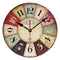 Horloge Steampunk <br> Café de la Tour